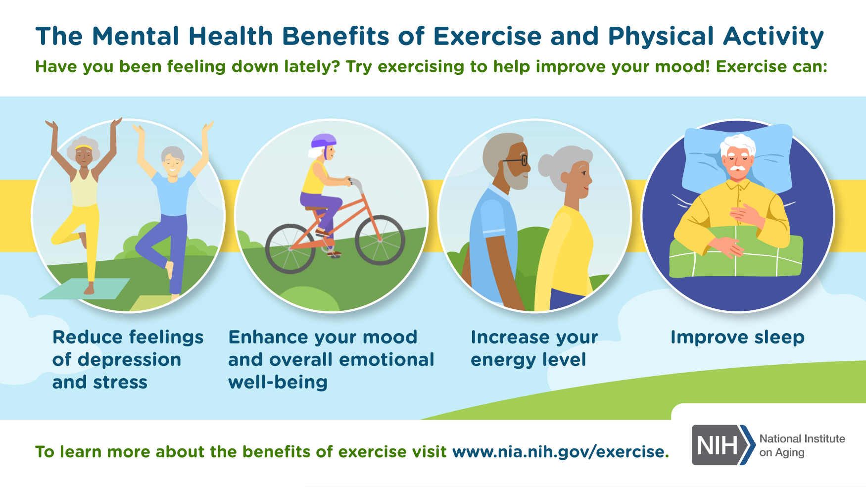 the mental health benefits of exercise and physical activity - reduce feelings of depression and stress, enhance your mood and overall emotional well-being, increase your energy levels and improve sleep.